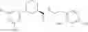 Fig. 161 - Non-systemic TGR5 agonists
