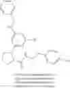 Fig. 199 - Non-systemic TGR5 agonists