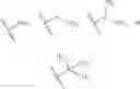 Fig. 08 - Compounds and uses thereof
