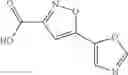 Fig. 736 - Compounds and uses thereof