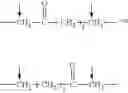 Fig. 117 - Anionic-cationic-nonionic surfactant, production and use thereof