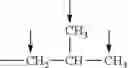 Fig. 40 - Anionic-cationic-nonionic surfactant, production and use thereof