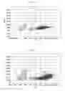 Fig. 02 - Method of detecting somatic mutations in tumor marker genes, and tumor status evaluation method