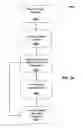 Fig. 25 - Shapeable inlet manifold for hypersonic scramjet