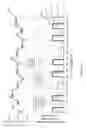 Fig. 23 - Fuel pump pressure control structure and methodology