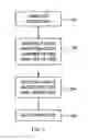 Fig. 04 - Composite-Overwrapped Multi-Metallic Thrust Chamber Liner