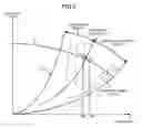 Fig. 06 - Hydroelectric power generation system