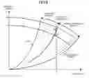 Fig. 07 - Hydroelectric power generation system