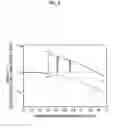 Fig. 07 - Impeller and centrifugal compressor