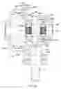 Fig. 06 - Locking angle gear box