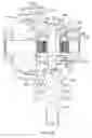 Fig. 07 - Locking angle gear box