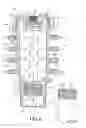 Fig. 07 - Fluid Manifold