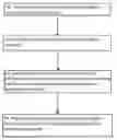 Fig. 01 - Control device for a gimbal and method of controlling the same