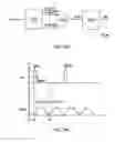 Fig. 46 - LED tube lamp