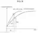 Fig. 06 - Air conditioner having compressor bypass and evaluation of volume of connecting pipe