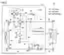 Fig. 09 - Air conditioning system