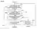 Fig. 08 - Refrigeration cycle apparatus