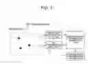 Fig. 02 - Movement line information generation system, movement line information generation method and movement line information generation program