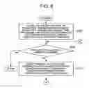 Fig. 08 - MOVEMENT LINE INFORMATION GENERATION SYSTEM, MOVEMENT LINE INFORMATION GENERATION METHOD AND MOVEMENT LINE INFORMATION GENERATION PROGRAM