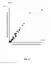 Fig. 04 - Systems and methods for correcting acoustic error in pressure sensors