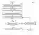 Fig. 01 - Method for variable compression ratio engine
