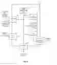 Fig. 06 - Biexponential transformation for particle sorters