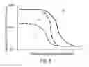 Fig. 06 - Sensor system for sensing the mass concentration of particles in air