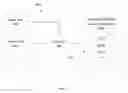 Fig. 05 - Method for identifying Raman spectrogram and electronic apparatus