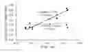 Fig. 01 - Plasma spectroscopy analysis method