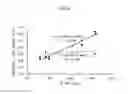 Fig. 07 - Plasma spectroscopy analysis method