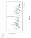 Fig. 02 - Dropout detection in continuous analyte monitoring data during data excursions