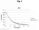 Fig. 02 - Antibodies to aripiprazole haptens and use thereof