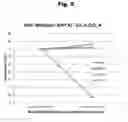 Fig. 10 - Antibodies to aripiprazole haptens and use thereof