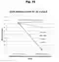 Fig. 11 - Antibodies to aripiprazole haptens and use thereof
