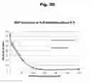 Fig. 21 - Antibodies to aripiprazole haptens and use thereof