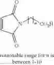 Fig. 34 - Antibodies to aripiprazole haptens and use thereof