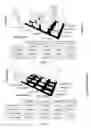 Fig. 02 - Microfluidic device