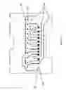 Fig. 28 - Microfluidic device
