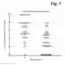 Fig. 06 - Biomarker test and method for assessing mucosal healing in response to treatment of ulcerative colitis