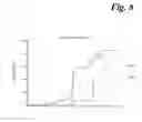 Fig. 09 - Biomarker test and method for assessing mucosal healing in response to treatment of ulcerative colitis