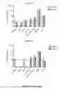 Fig. 04 - METHODS AND KITS FOR PREDICTING THE SENSITIVITY OF A SUBJECT TO IMMUNOTHERAPY