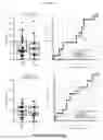 Fig. 27 - METHODS AND KITS FOR PREDICTING THE SENSITIVITY OF A SUBJECT TO IMMUNOTHERAPY