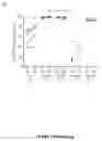 Fig. 32 - METHODS AND KITS FOR PREDICTING THE SENSITIVITY OF A SUBJECT TO IMMUNOTHERAPY