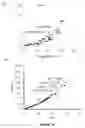 Fig. 35 - METHODS AND KITS FOR PREDICTING THE SENSITIVITY OF A SUBJECT TO IMMUNOTHERAPY