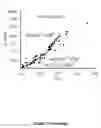Fig. 44 - METHODS AND KITS FOR PREDICTING THE SENSITIVITY OF A SUBJECT TO IMMUNOTHERAPY