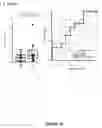 Fig. 47 - METHODS AND KITS FOR PREDICTING THE SENSITIVITY OF A SUBJECT TO IMMUNOTHERAPY