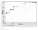 Fig. 02 - In vitro method for identifying a pregnancy related disease