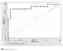 Fig. 04 - In vitro method for identifying a pregnancy related disease
