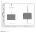 Fig. 09 - In vitro method for identifying a pregnancy related disease