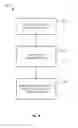 Fig. 08 - Thromboelastometry blood testing system and accuracy control methods